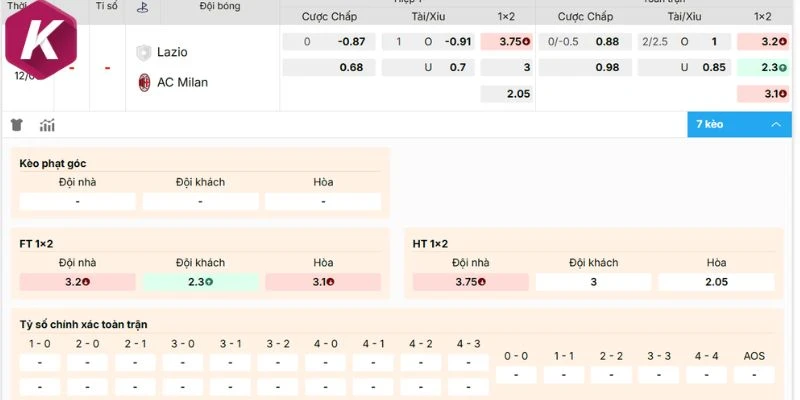 Cửa khách khó đánh tin với kèo handicap 0.25